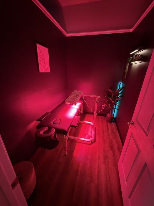 Targeted Red Light Therapy Targeted Red Light Therapy